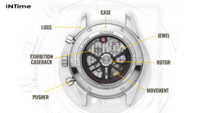 Mengenal Komponen / Anatomi Jam Tangan Original - INTime